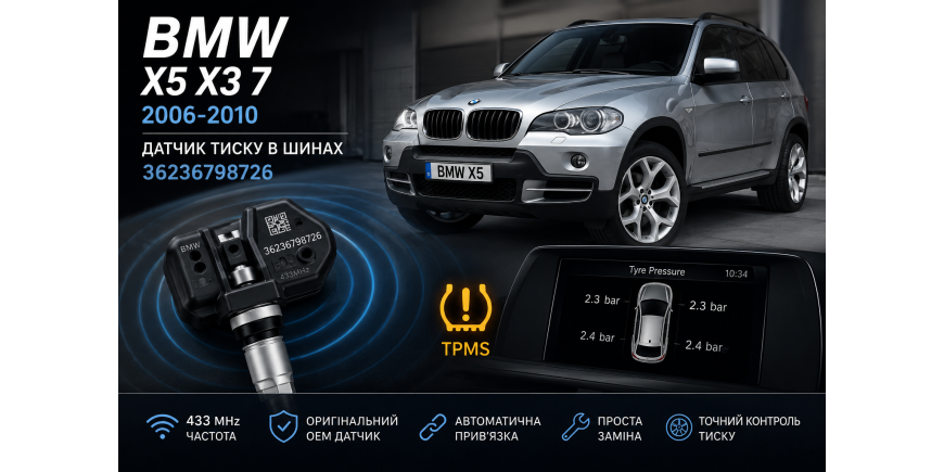 Датчики давления в шинах BMW X5, X3, 7 серии (2006–2010): номер 36236798726 и автоматическая привязка